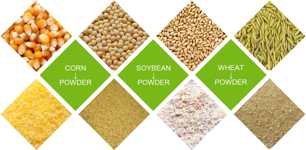 raw materials for poultry feed production, multi-crop biomass feed ingredients